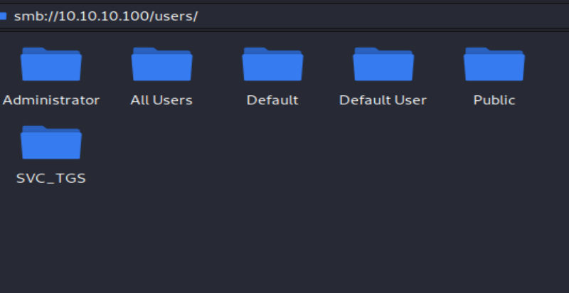 User directories