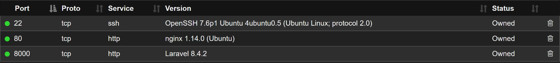 AutoRecon output