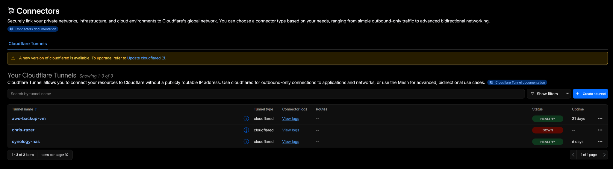 Cloudflare Tunnel connector list showing EC2 and Synology tunnels