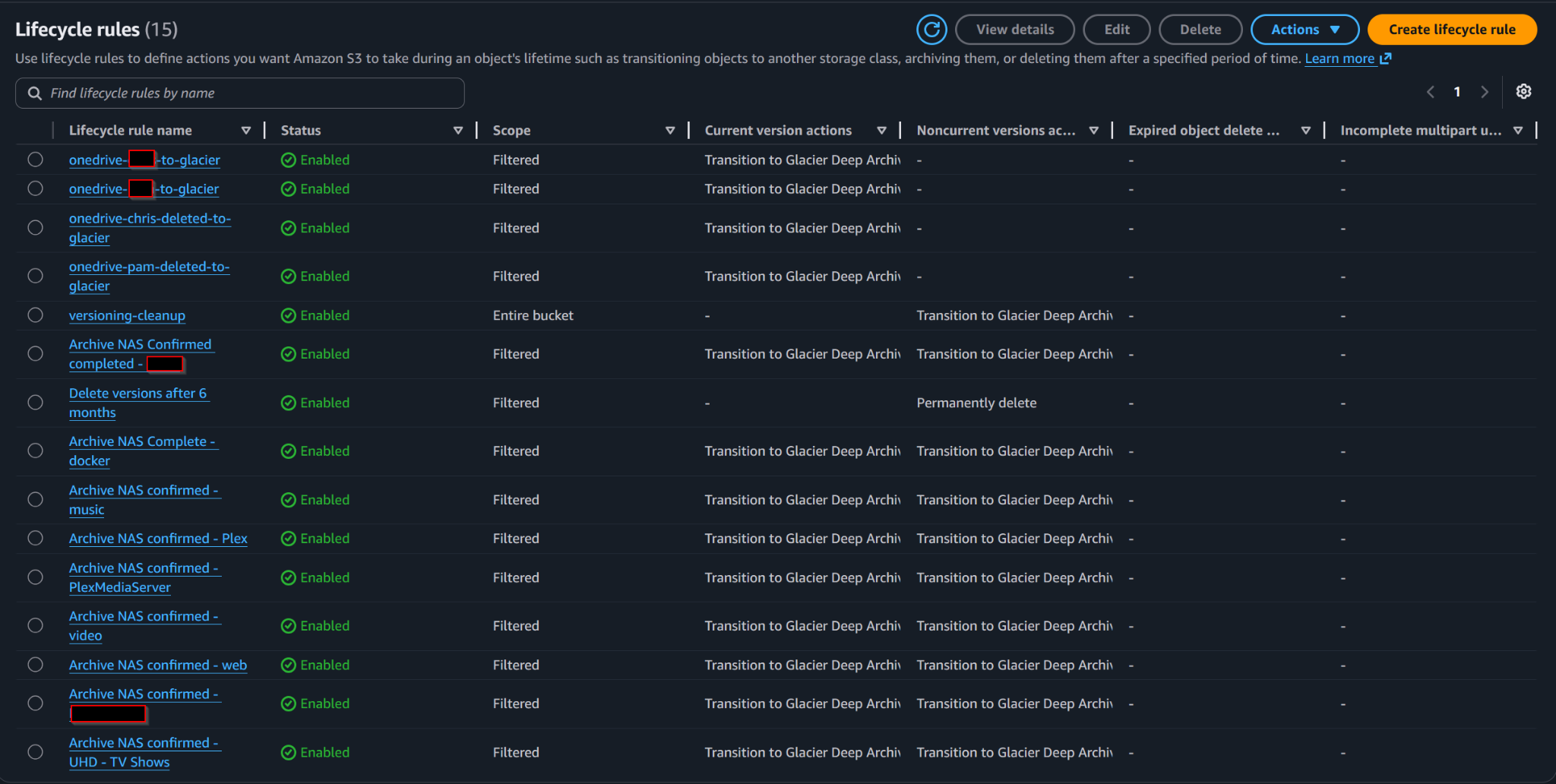 S3 lifecycle rules list for Glacier Deep Archive transitions